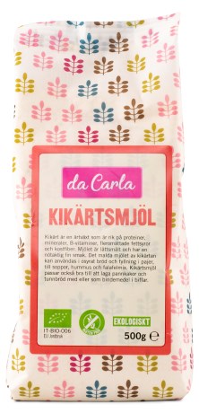 da Carla Kikhernejauho EKO,  - da Carla