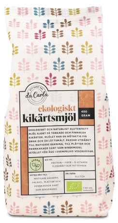 da Carla Kikhernejauho EKO,  - da Carla